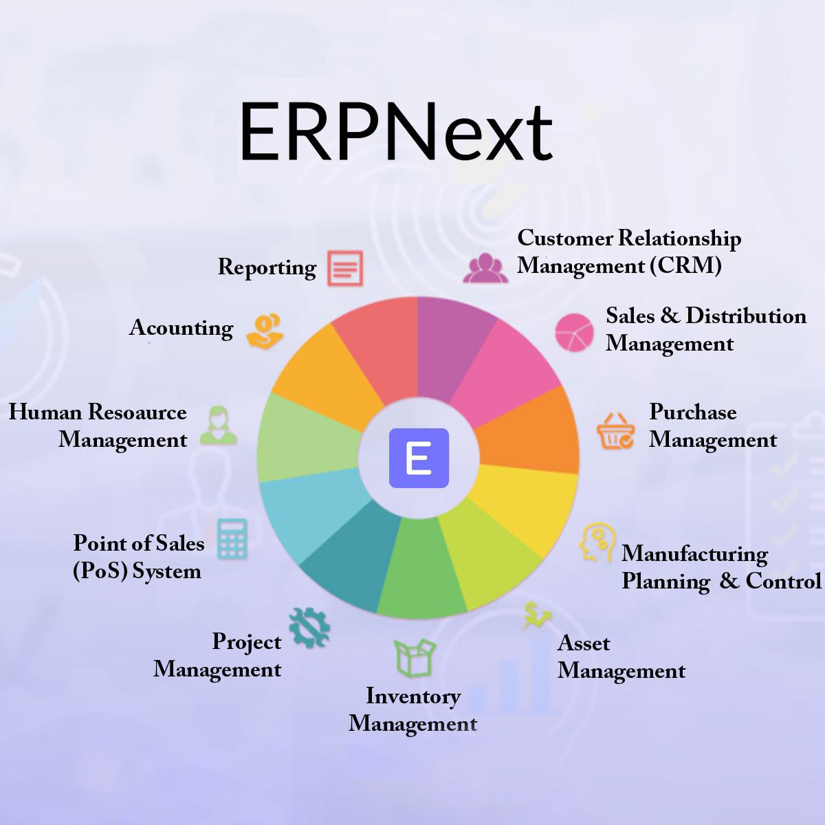 ERPNext Implementation & Support